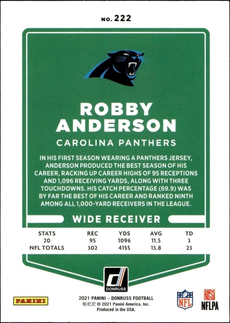 2021 Donruss Robby Anderson #222 football trading card back