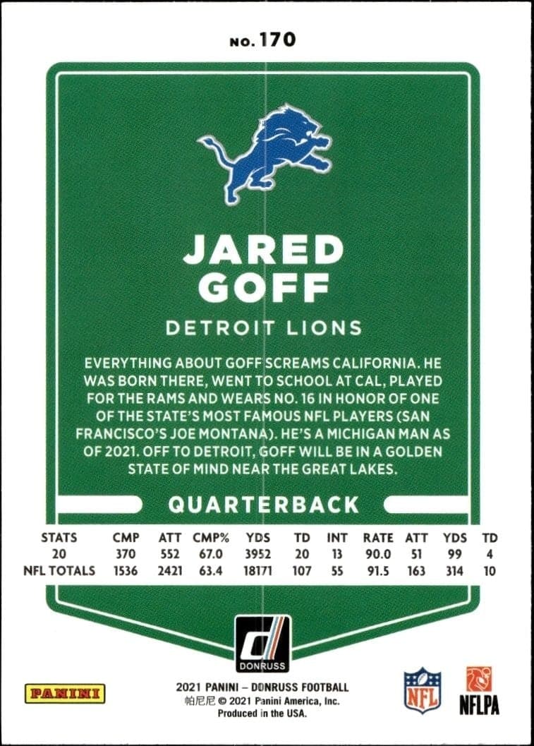 2021 Donruss Jared Goff #170 football trading card back