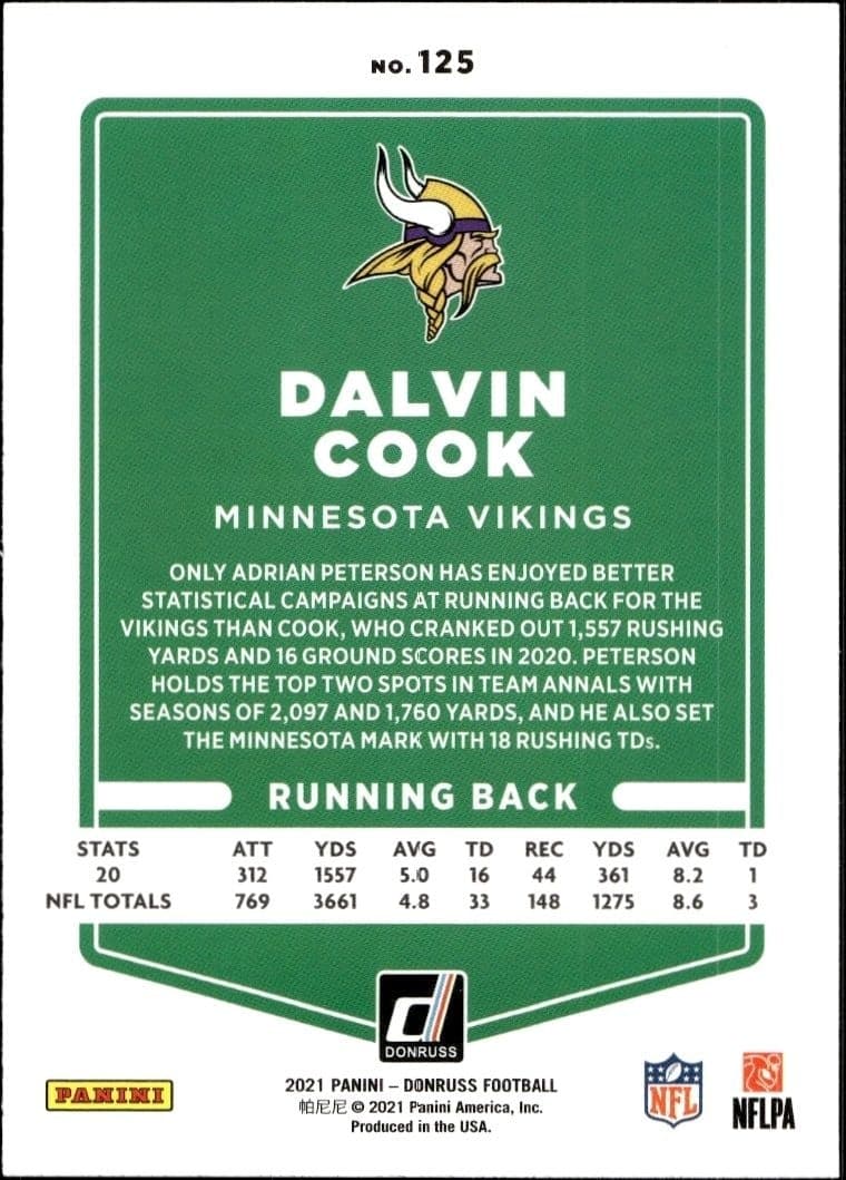 2021 Donruss Dalvin Cook #125 football trading card back