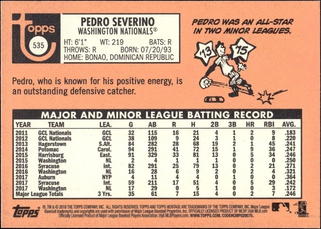 2018 Topps Heritage High Number Pedro Severino #535 baseball trading card back