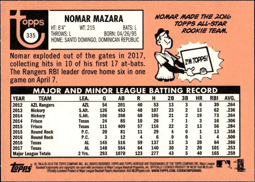 2018 Topps Heritage Nomar Mazara #335 baseball trading card back