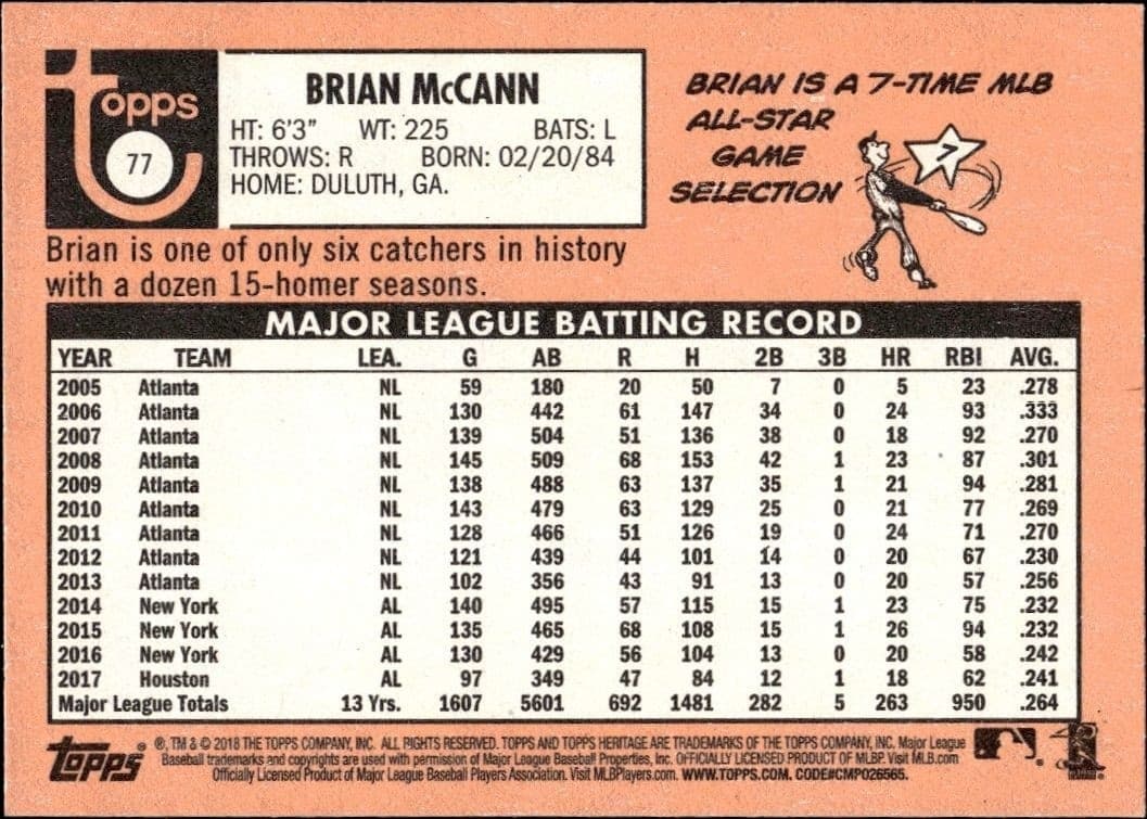 2018 Topps Heritage Brian McCann #77 baseball trading card back