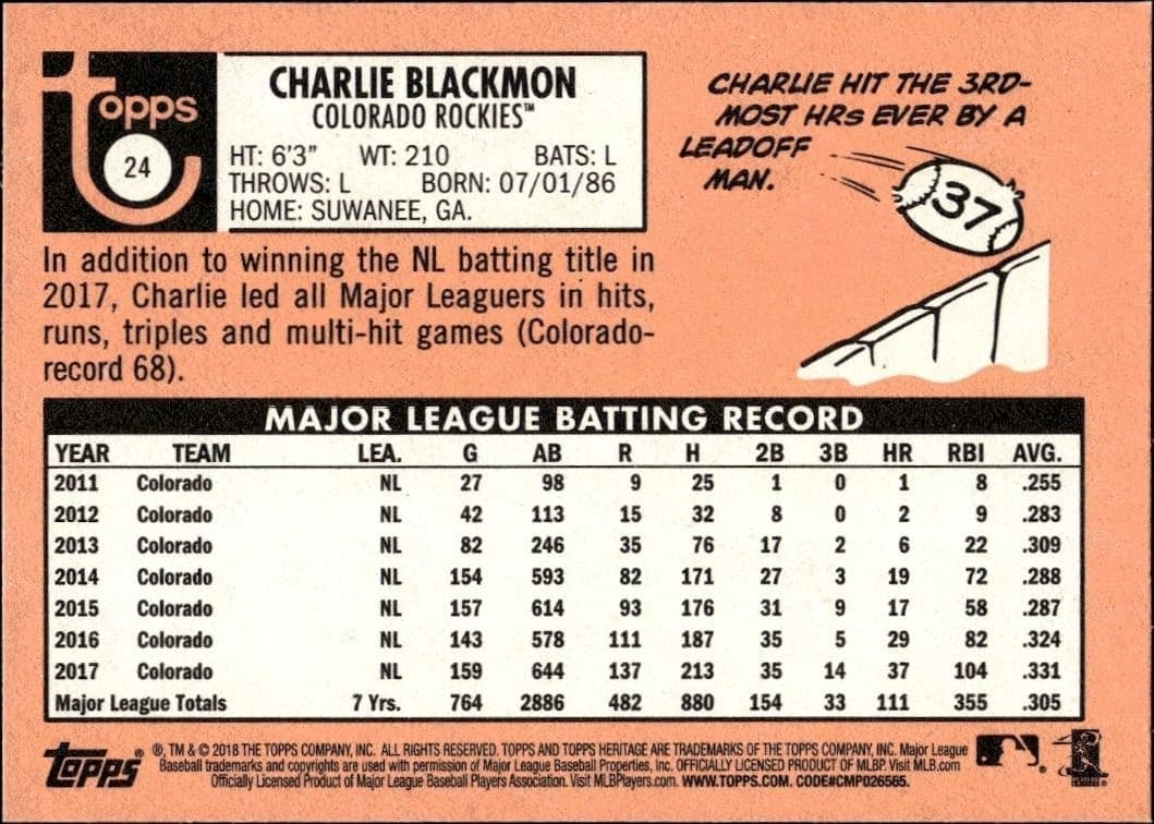 2018 Topps Heritage Charlie Blackmon #24 baseball trading card back