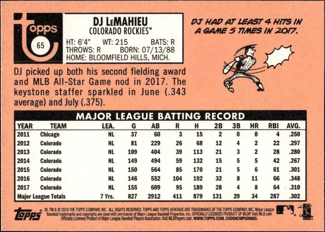 2018 Topps Heritage DJ LeMahieu #65 baseball trading card back