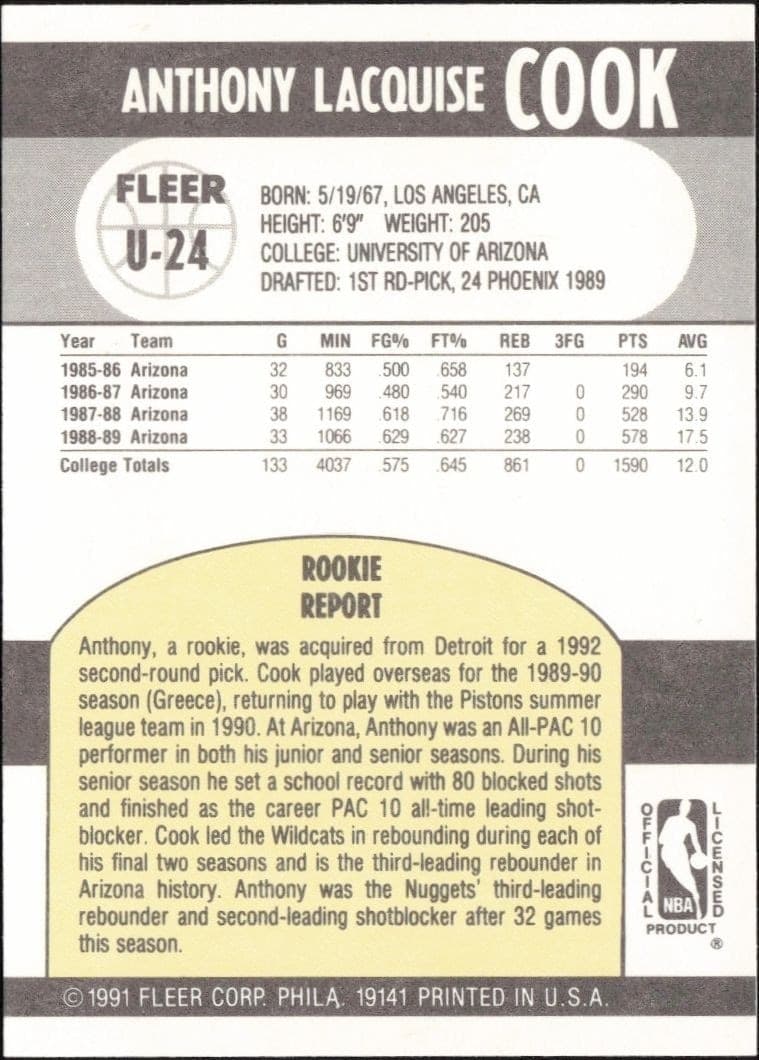 1990-91 Fleer Update Anthony Cook #U-24 basketball trading card back