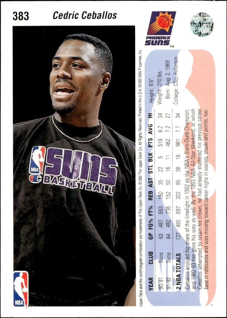 1992-93 Upper Deck Cedric Ceballos #383 basketball trading card back