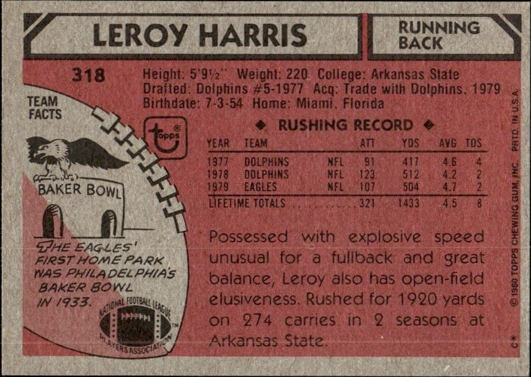 1980 Topps Leroy Harris #318 football trading card back