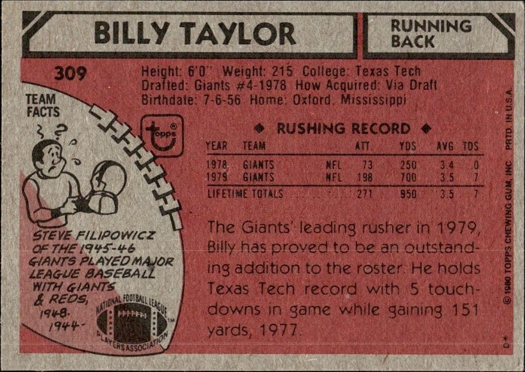 1980 Topps Billy Taylor #309 football trading card back