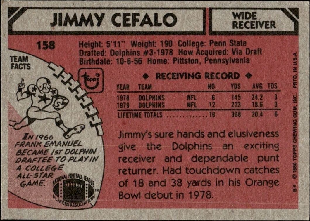 1980 Topps Jimmy Cefalo #158 football trading card back