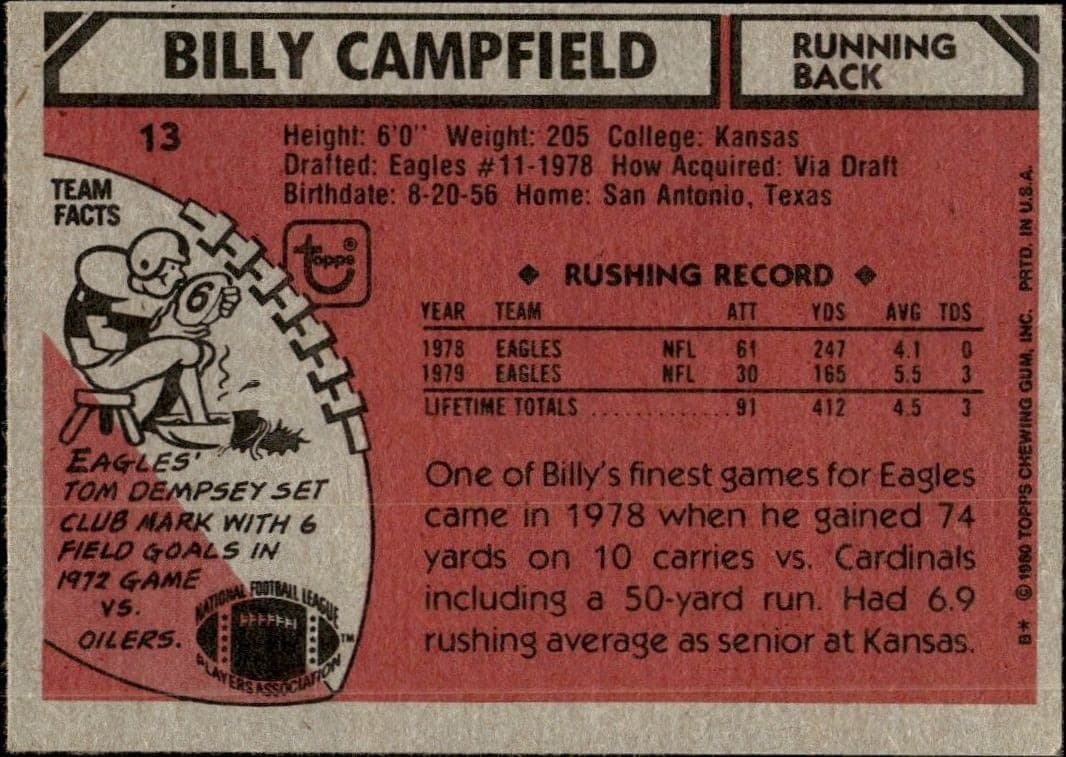 1980 Topps Billy Campfield #13 football trading card back