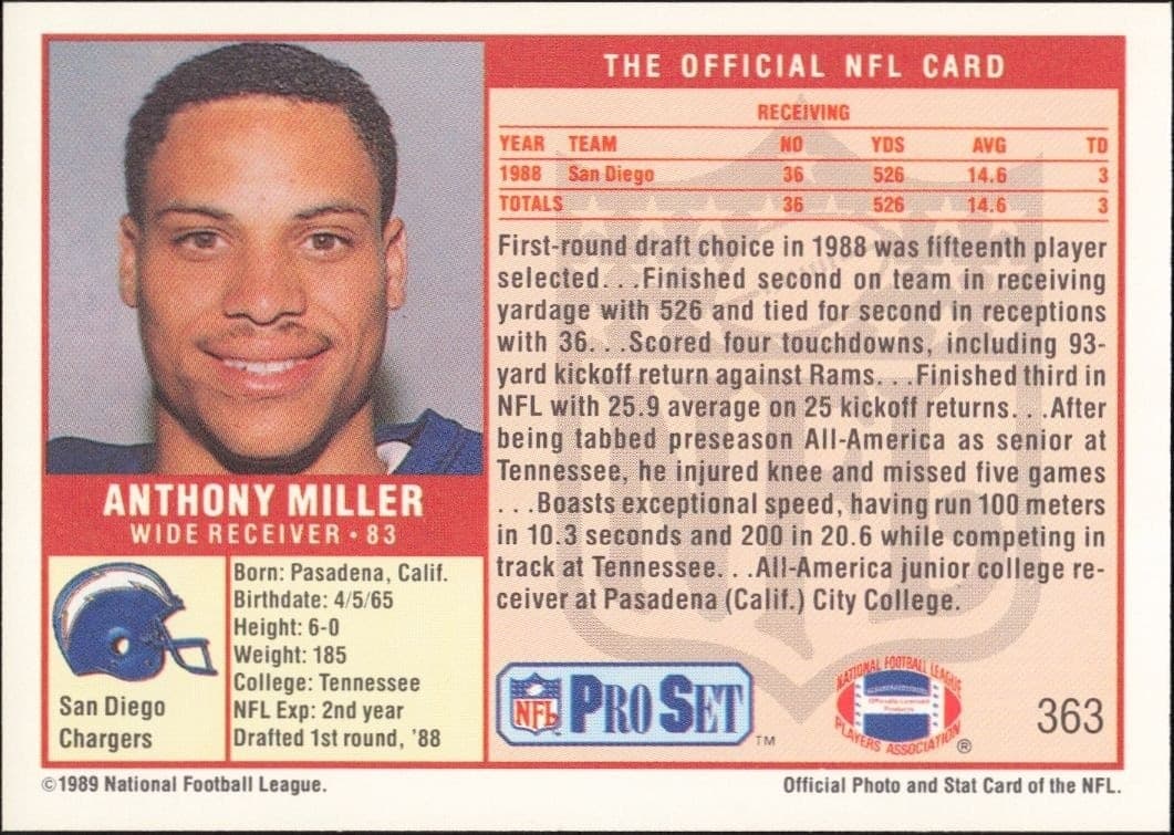 1989 Pro Set Anthony Miller #363 football trading card back