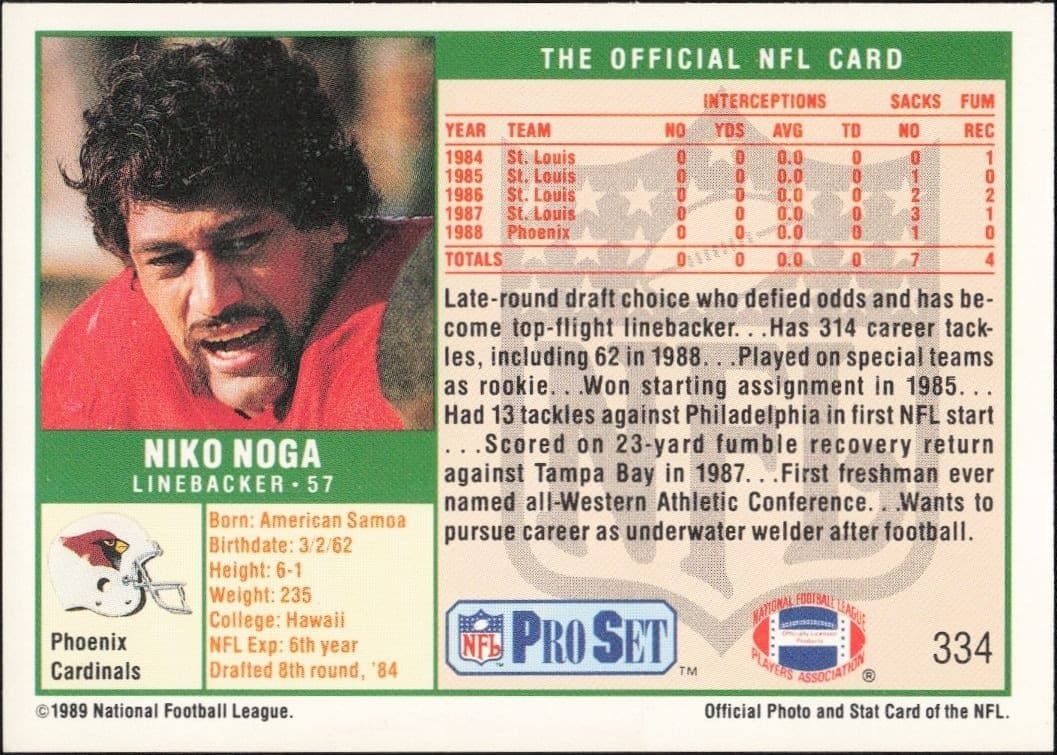 1989 Pro Set Niko Noga #334 football trading card back