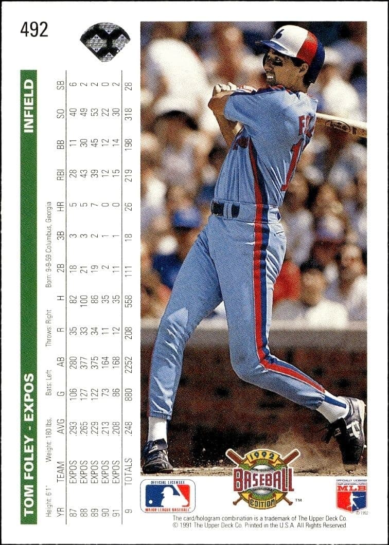 1992 Upper Deck Tom Foley #492 baseball trading card back