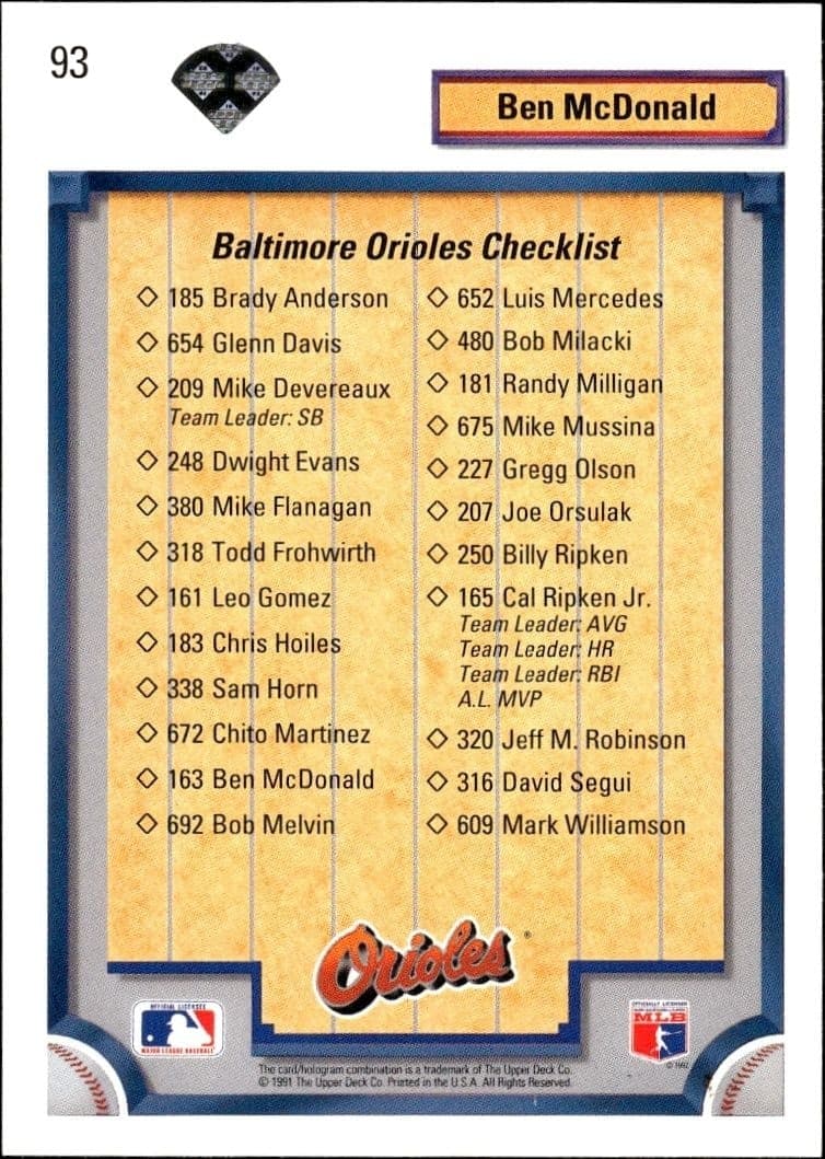 1992 Upper Deck Checklist #93 baseball trading card back