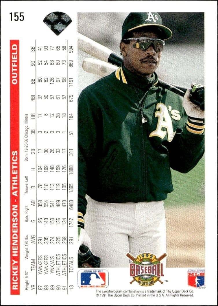 1992 Upper Deck Rickey Henderson #155 baseball trading card back