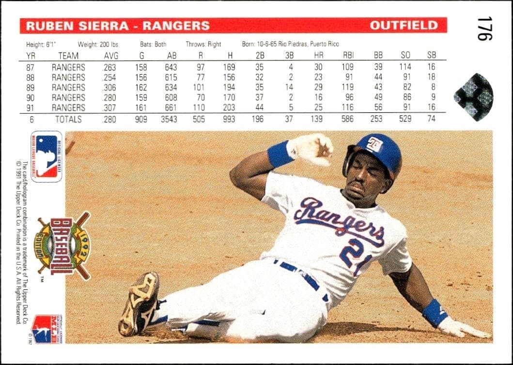 1992 Upper Deck Ruben Sierra #176 baseball trading card back