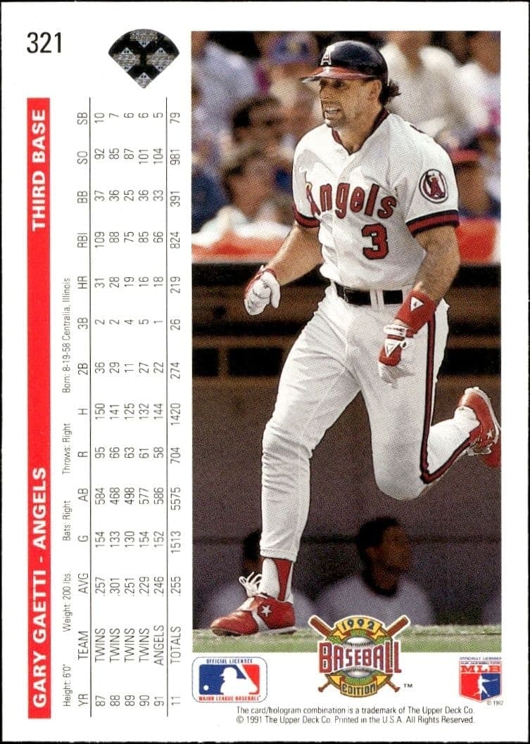 1992 Upper Deck Gary Gaetti #321 baseball trading card back