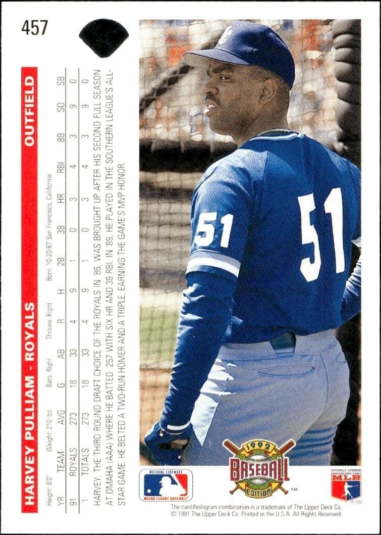 1992 Upper Deck Harvey Pulliam #457 baseball trading card back