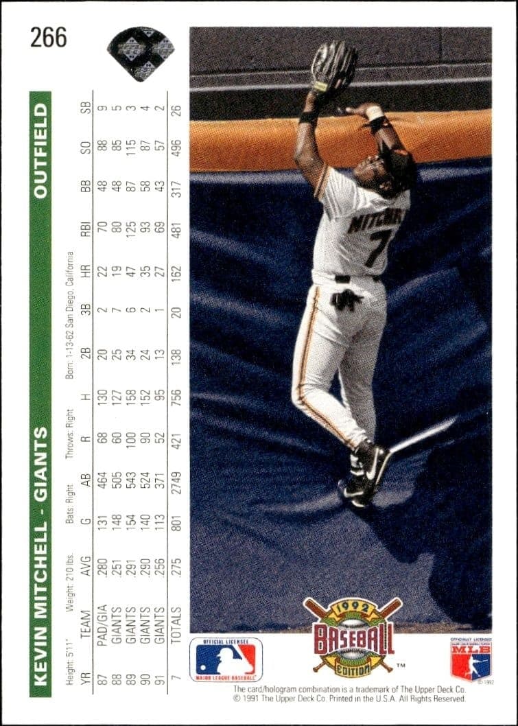 1992 Upper Deck Kevin Mitchell #266 baseball trading card back