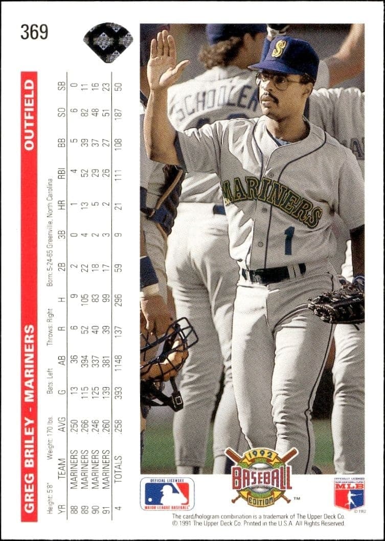 1992 Upper Deck Greg Briley #369 baseball trading card back