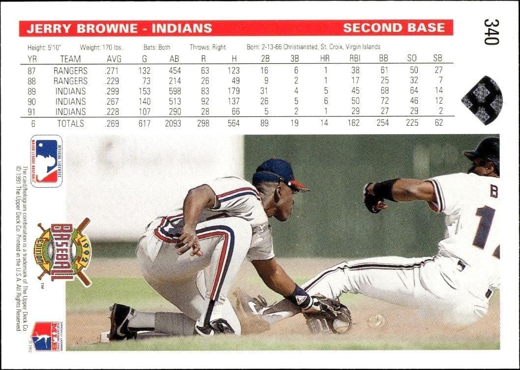 1992 Upper Deck Jerry Browne #340 baseball trading card back