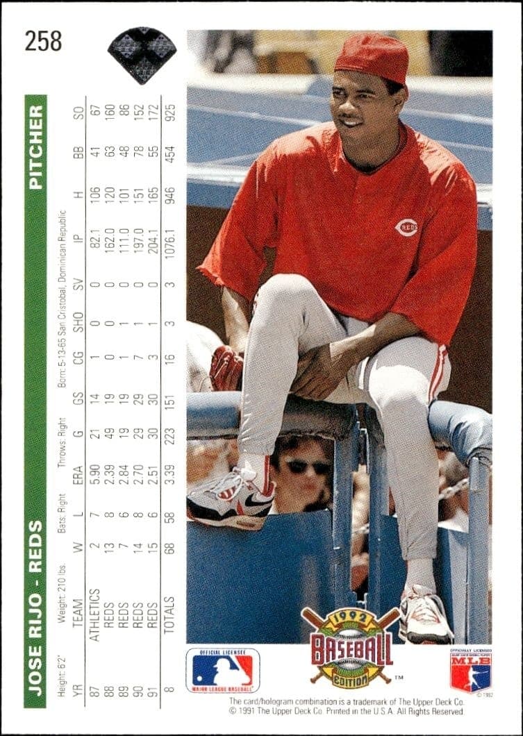 1992 Upper Deck Jose Rijo #258 baseball trading card back