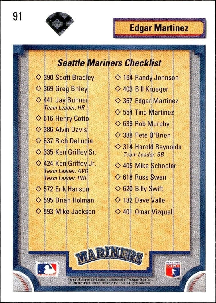 1992 Upper Deck Edgar Martinez #91 baseball trading card back