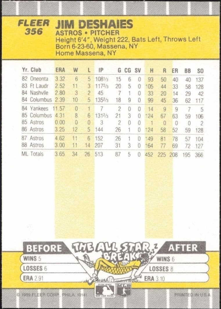 1989 Fleer Jim Deshaies #356 baseball trading card back
