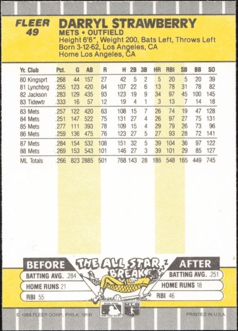 1989 Fleer Darryl Strawberry #49 baseball trading card back