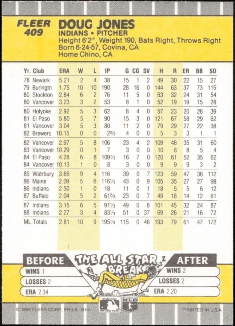 1989 Fleer Doug Jones #409 baseball trading card back