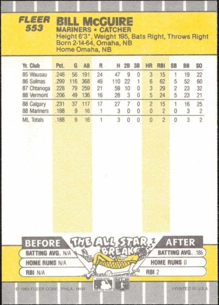 1989 Fleer Bill McGuire #553 baseball trading card back