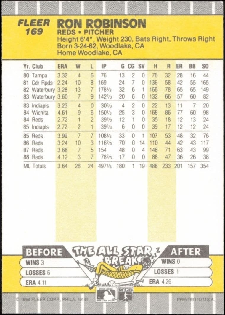 1989 Fleer Ron Robinson #169 baseball trading card back