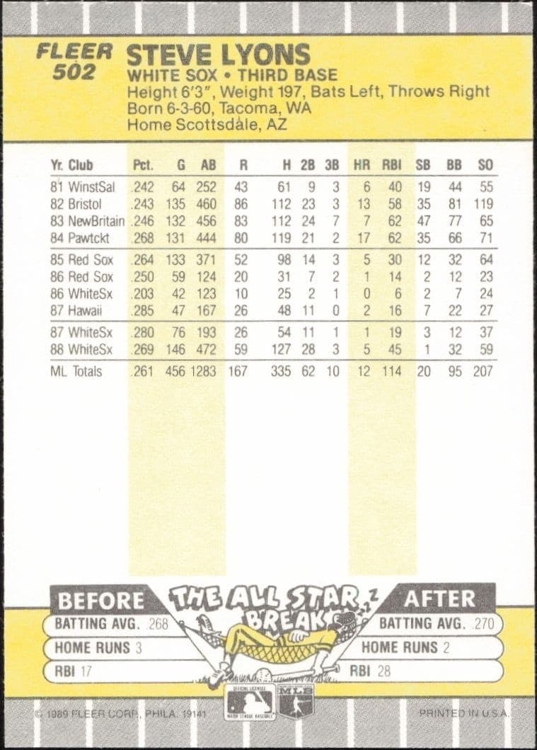 1989 Fleer Steve Lyons #502 baseball trading card back