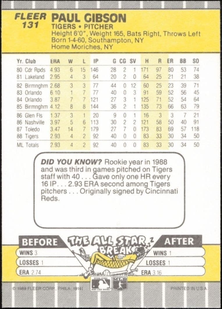 1989 Fleer Paul Gibson #131 baseball trading card back