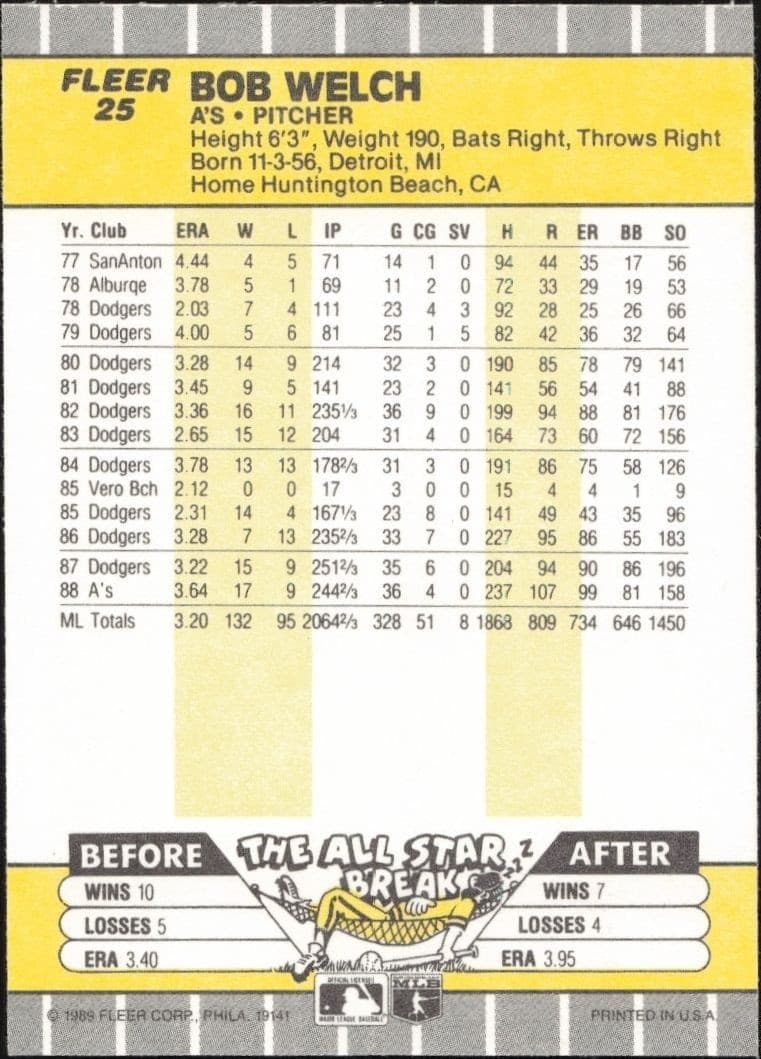 1989 Fleer Bob Welch #25 baseball trading card back