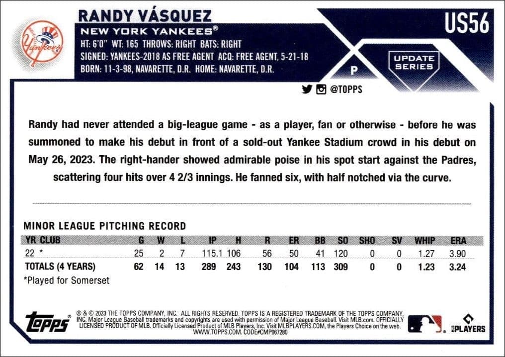 2023 Topps Update Randy Vasquez #US56 baseball trading card back
