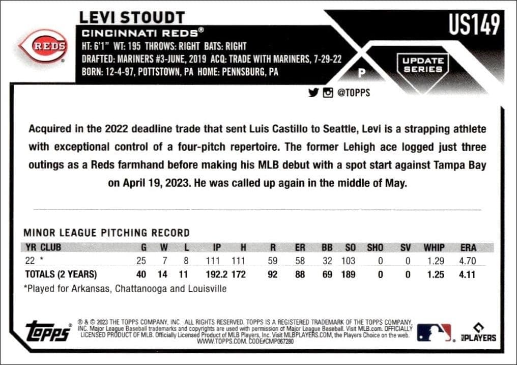 2023 Topps Update Levi Stoudt #US149 baseball trading card back