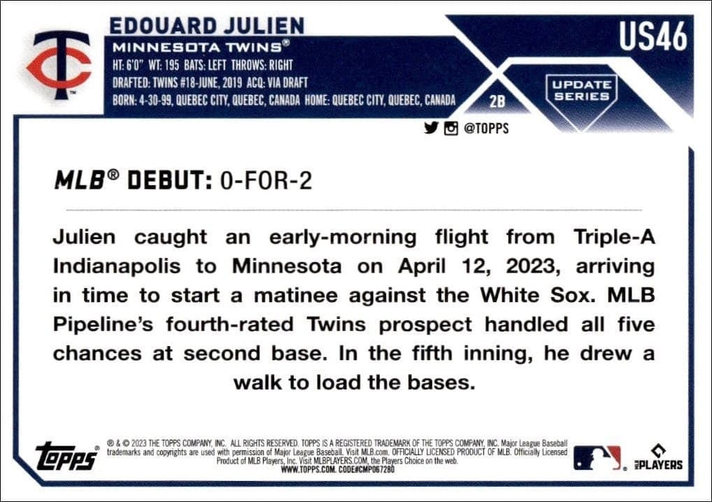 2023 Topps Update Edouard Julien #US46 baseball trading card back