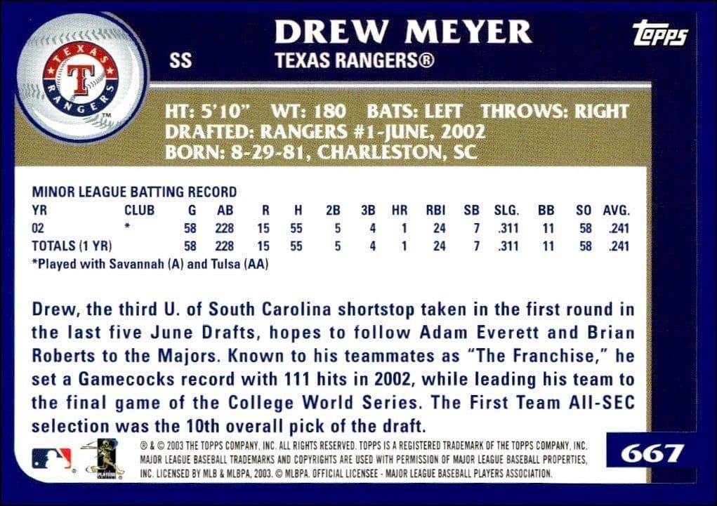 2003 Topps Drew Meyer #667 baseball trading card back