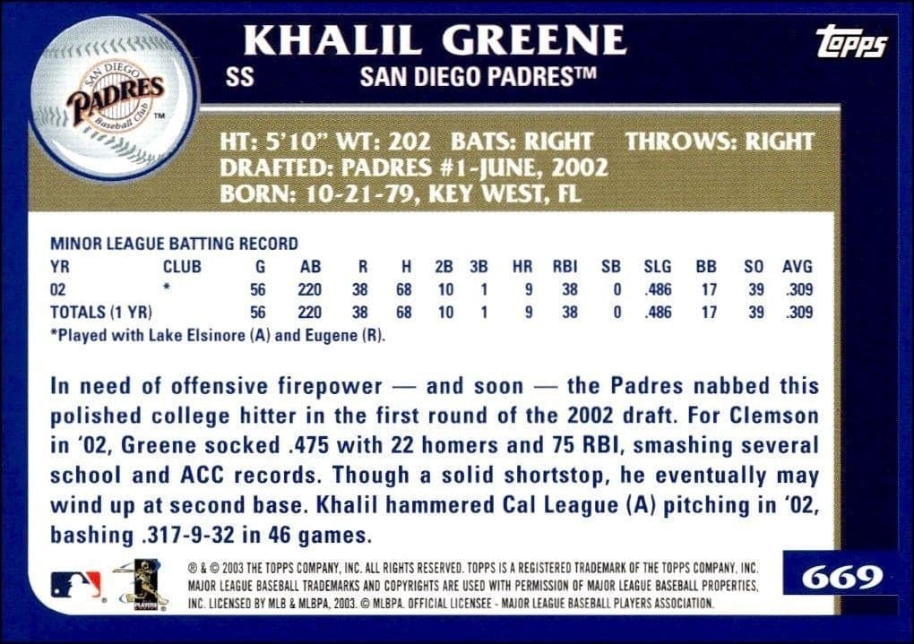 2003 Topps Khalil Greene #669 baseball trading card back