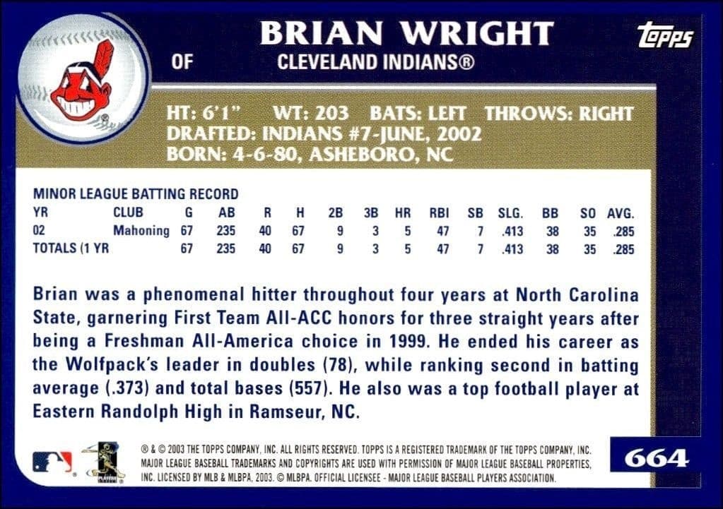 2003 Topps Brian Wright #664 baseball trading card back