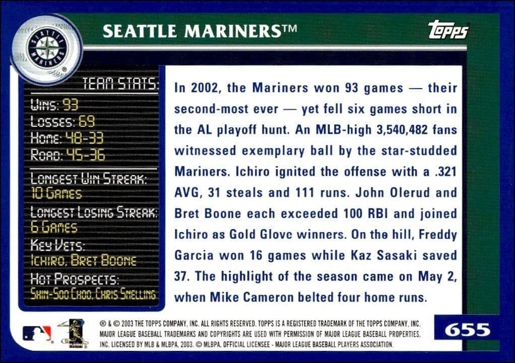 2003 Topps Seattle Mariners #655 baseball trading card back