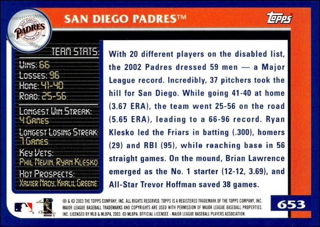 2003 Topps San Diego Padres #653 baseball trading card back