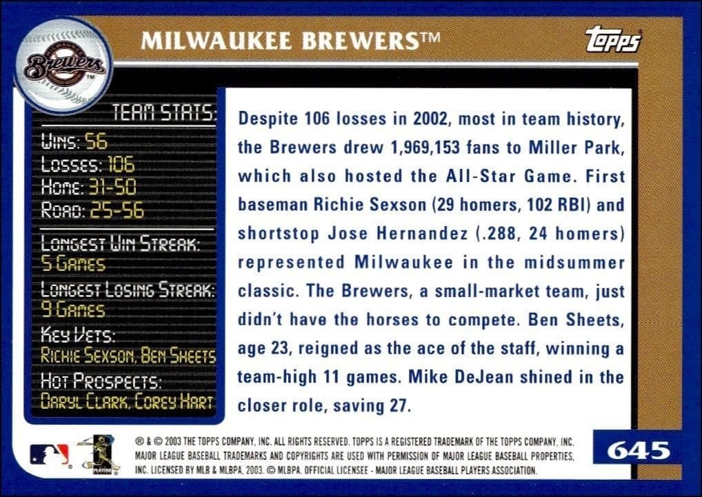 2003 Topps Milwaukee Brewers #645 baseball trading card back