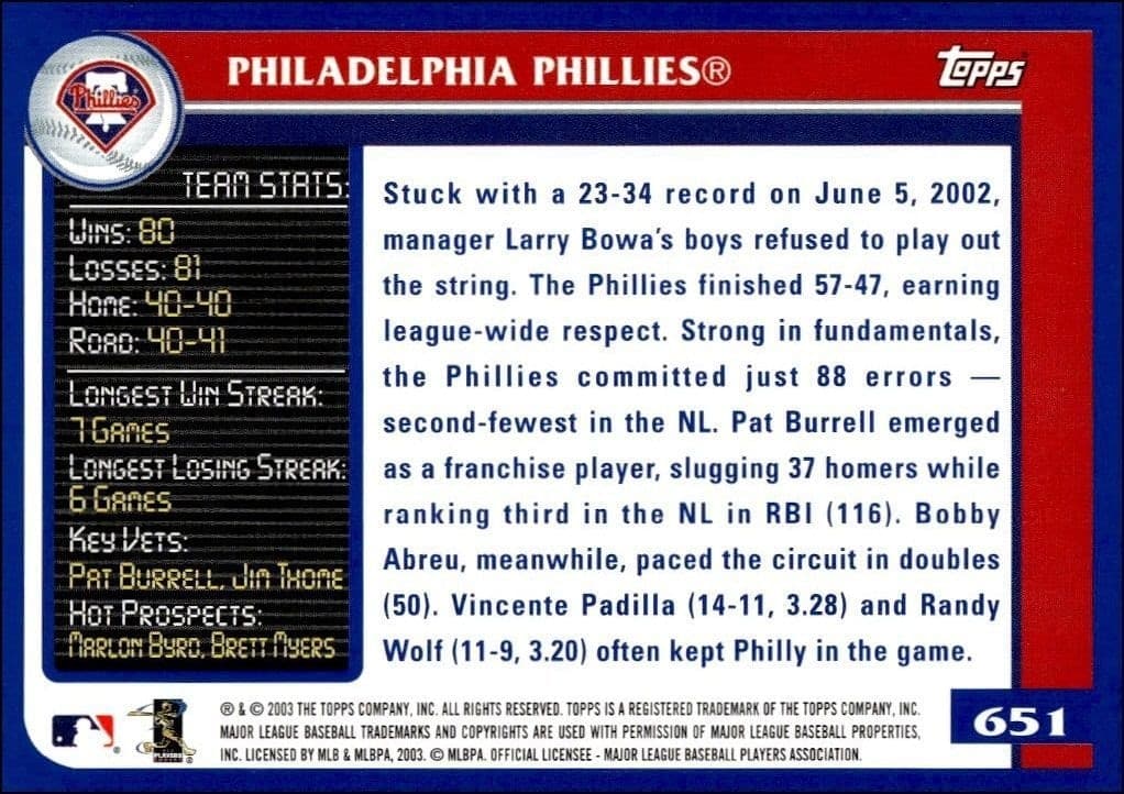 2003 Topps Philadelphia Phillies #651 baseball trading card back
