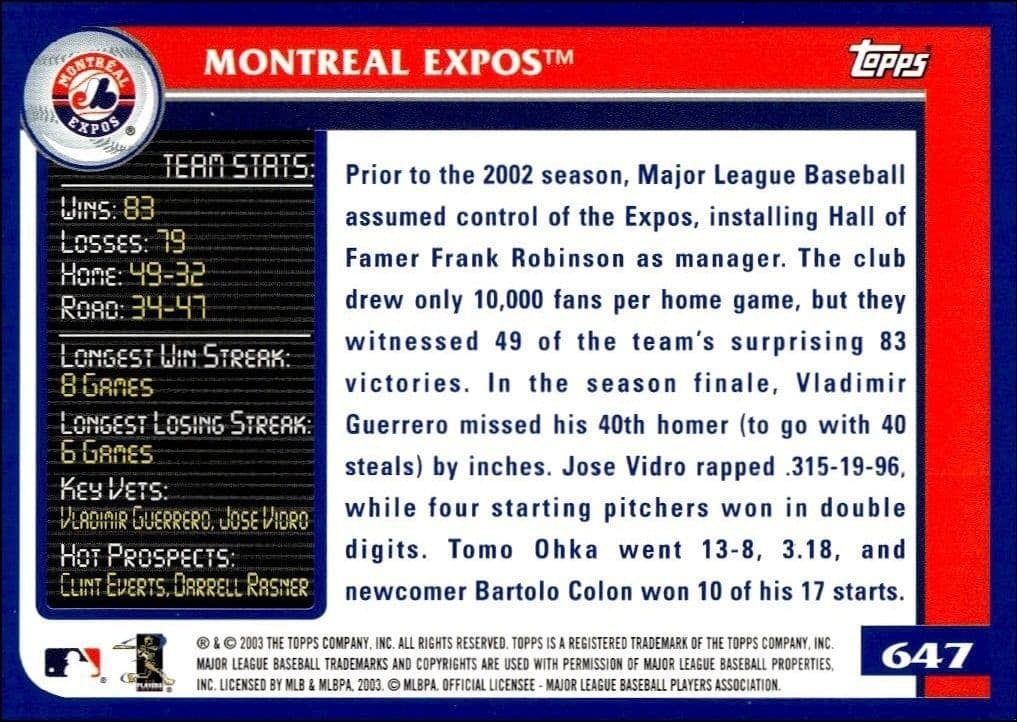 2003 Topps Montreal Expos #647 baseball trading card back