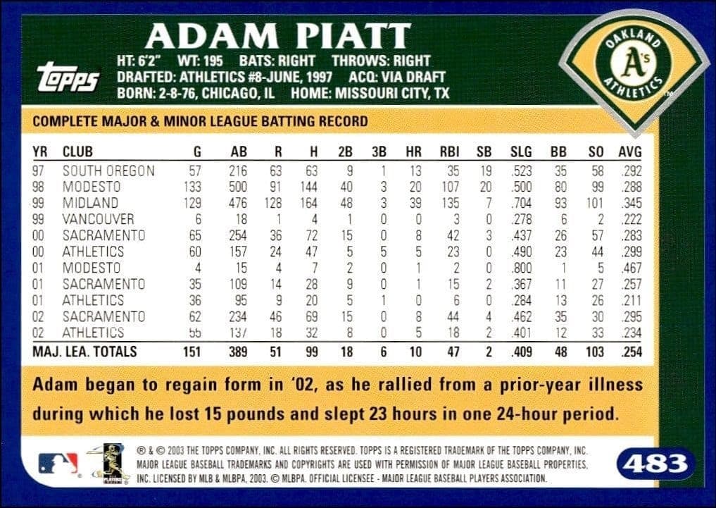 2003 Topps Adam Piatt #483 baseball trading card back