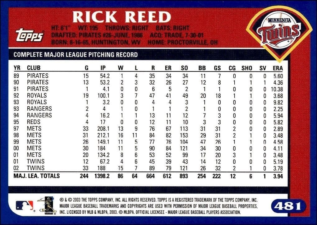 2003 Topps Rick Reed #481 baseball trading card back