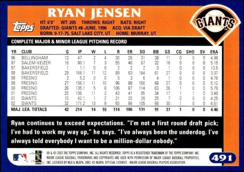 2003 Topps Ryan Jensen #491 baseball trading card back