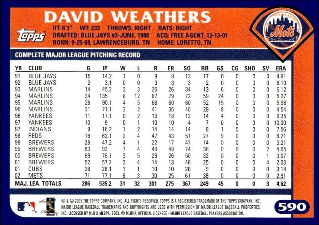 2003 Topps David Weathers #590 baseball trading card back